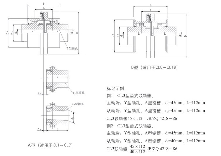 湖北多力多傳動(dòng)軸有限公司 CL型齒式聯(lián)軸器.jpg