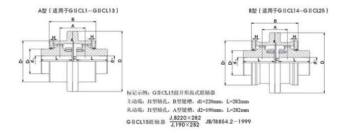 湖北多力多傳動(dòng)軸有限公司 GIICL型鼓形齒式聯(lián)軸器.jpg