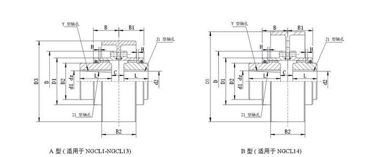 湖北多力多傳動(dòng)軸有限公司 NGCL型帶制動(dòng)輪鼓形齒式聯(lián)軸器.jpg