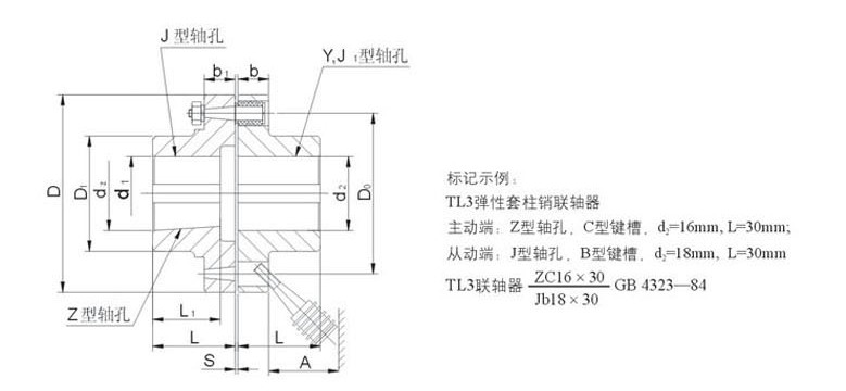 湖北多力多傳動軸有限公司 TL型彈性套柱銷聯(lián)軸器.jpg