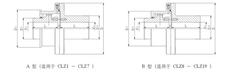 湖北多力多傳動(dòng)軸有限公司 CLZ型齒式聯(lián)軸器.jpg