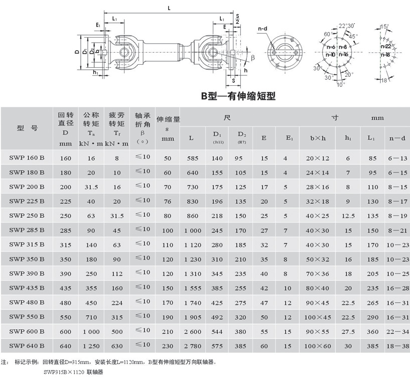 湖北多力多傳動(dòng)軸有限公司 SWP-B型－－有伸縮短型萬向聯(lián)軸器.jpg