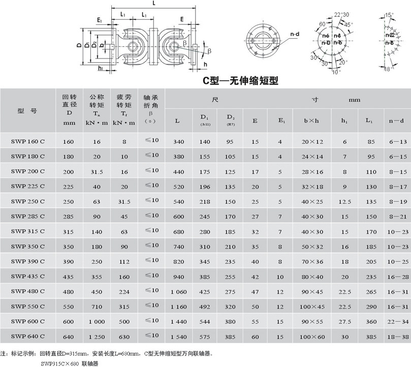 湖北多力多傳動軸有限公司 SWP-C型－－無伸縮短型萬向聯(lián)軸器.jpg