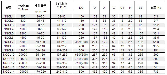 那個(gè)材料中.jpg