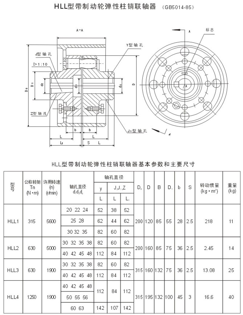 湖北多力多傳動(dòng)軸有限公司 HLL型帶制動(dòng)輪彈性柱銷(xiāo)聯(lián)軸器.jpg